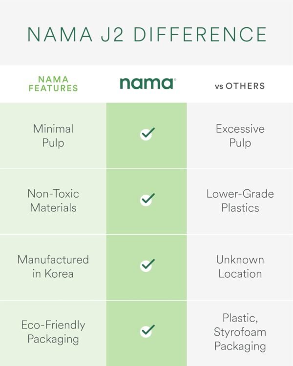 61KfEu5IOCL._AC_SL1500_ NAMA J2 Cold Press Juicer Review Hands-Free Masticating Juicer with Easy Cleanup