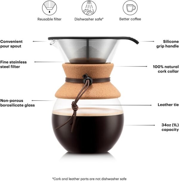 61MD0ydyRFL._AC_SL1500_ Review of Bodum Pour Over Coffee Maker 34 Oz with Cork Grip