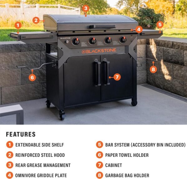81l-wH9NpL._AC_SL1500_ Blackstone Iron Forged 36-inch Griddle 2309 Review Ultimate Outdoor Cooking Experience